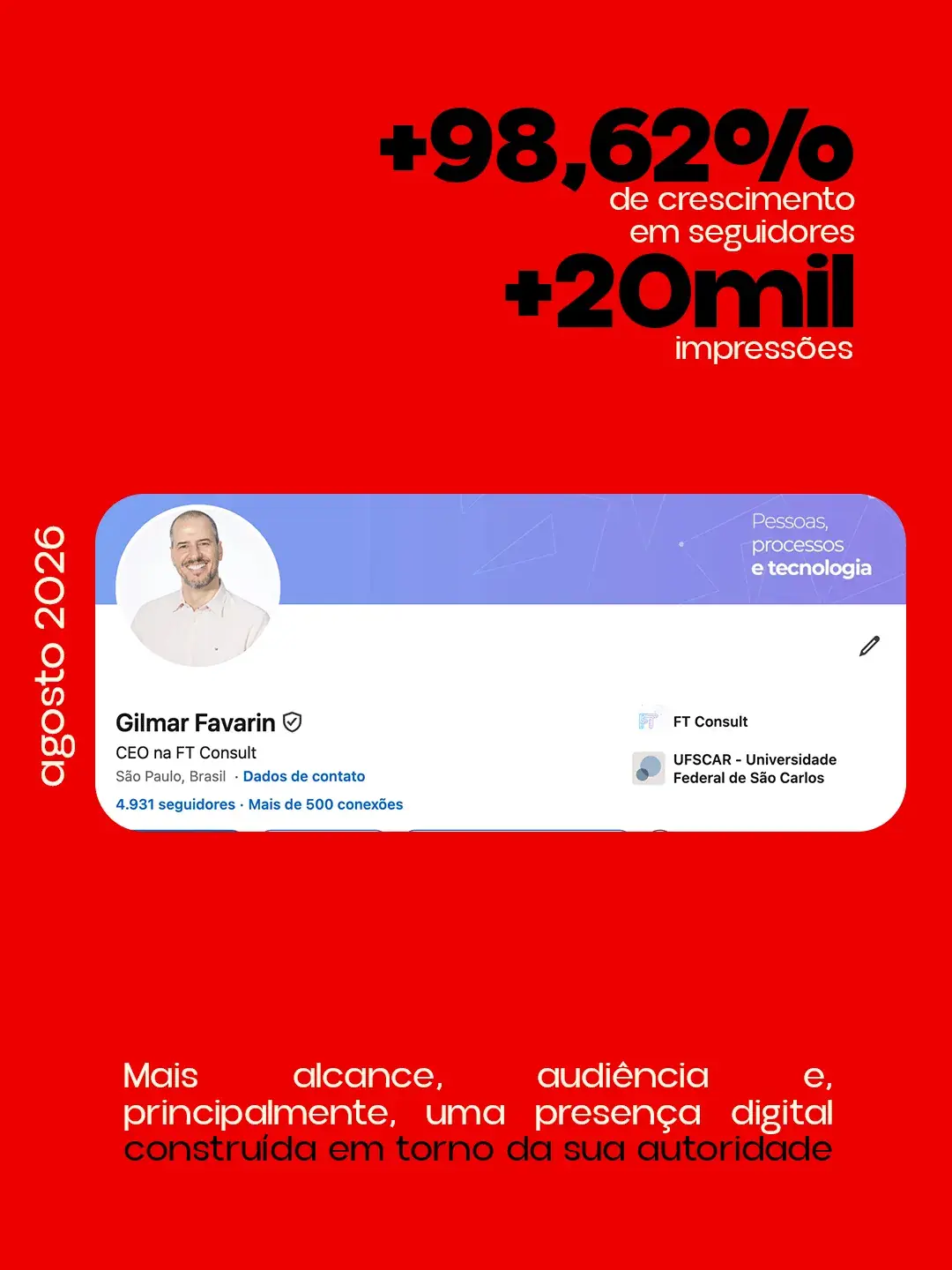 Projeto Founder led growth desenvolvido pela Gliffy: growth 03