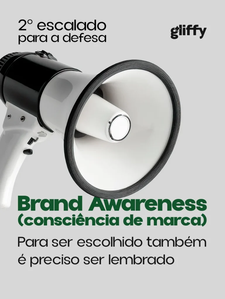 Post da série Escalação do Inbound Marketing da Gliffy: brand awareness
